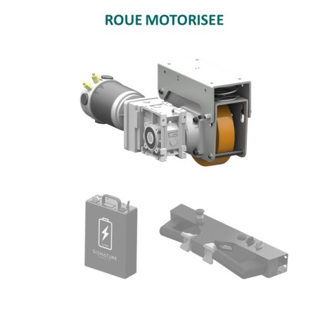 kit de motorisation pour chariot de préparation de commande